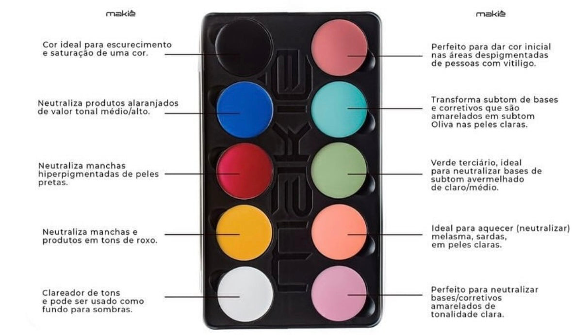 Paleta Mapa das Cores Makiê