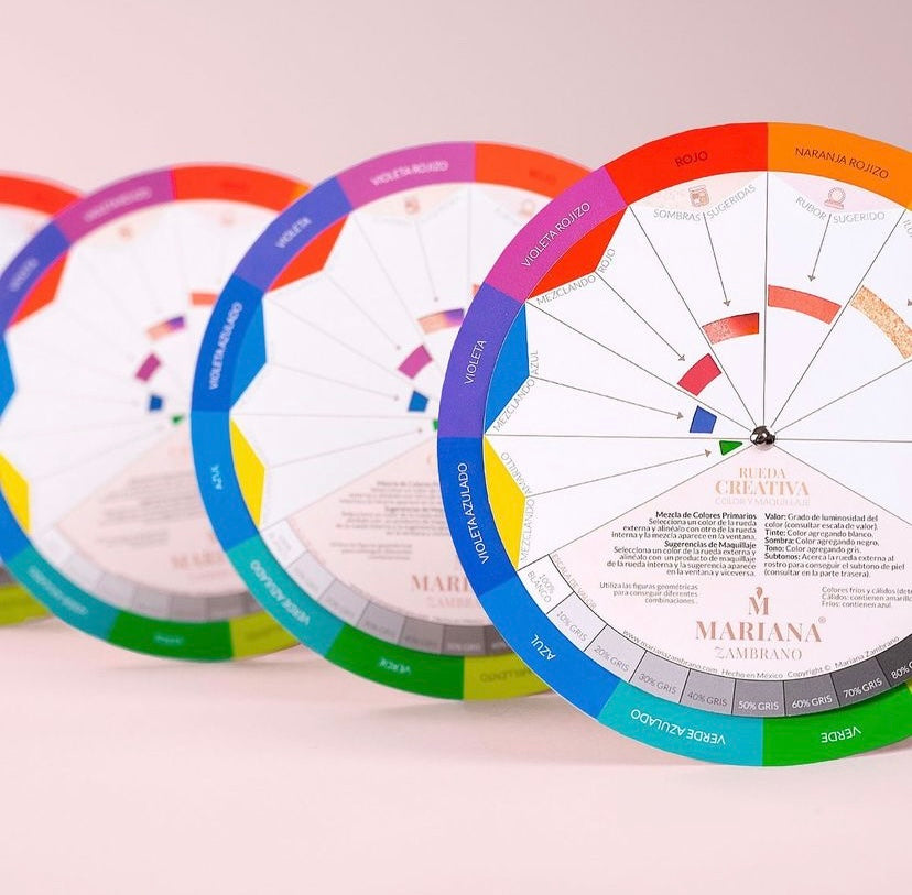Rueda Creativa Mariana Zambrano no
